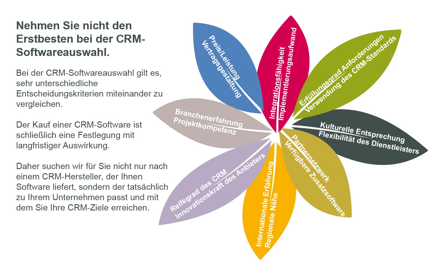 Weiterlesen...